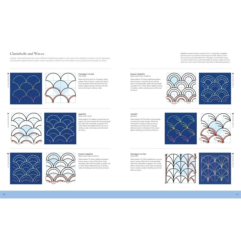 A two-page spread from a digital guide titled 'Clamshell and Waves' showing various scallop and wave patterns with blue, white, and red line art illustrations and explanatory text.