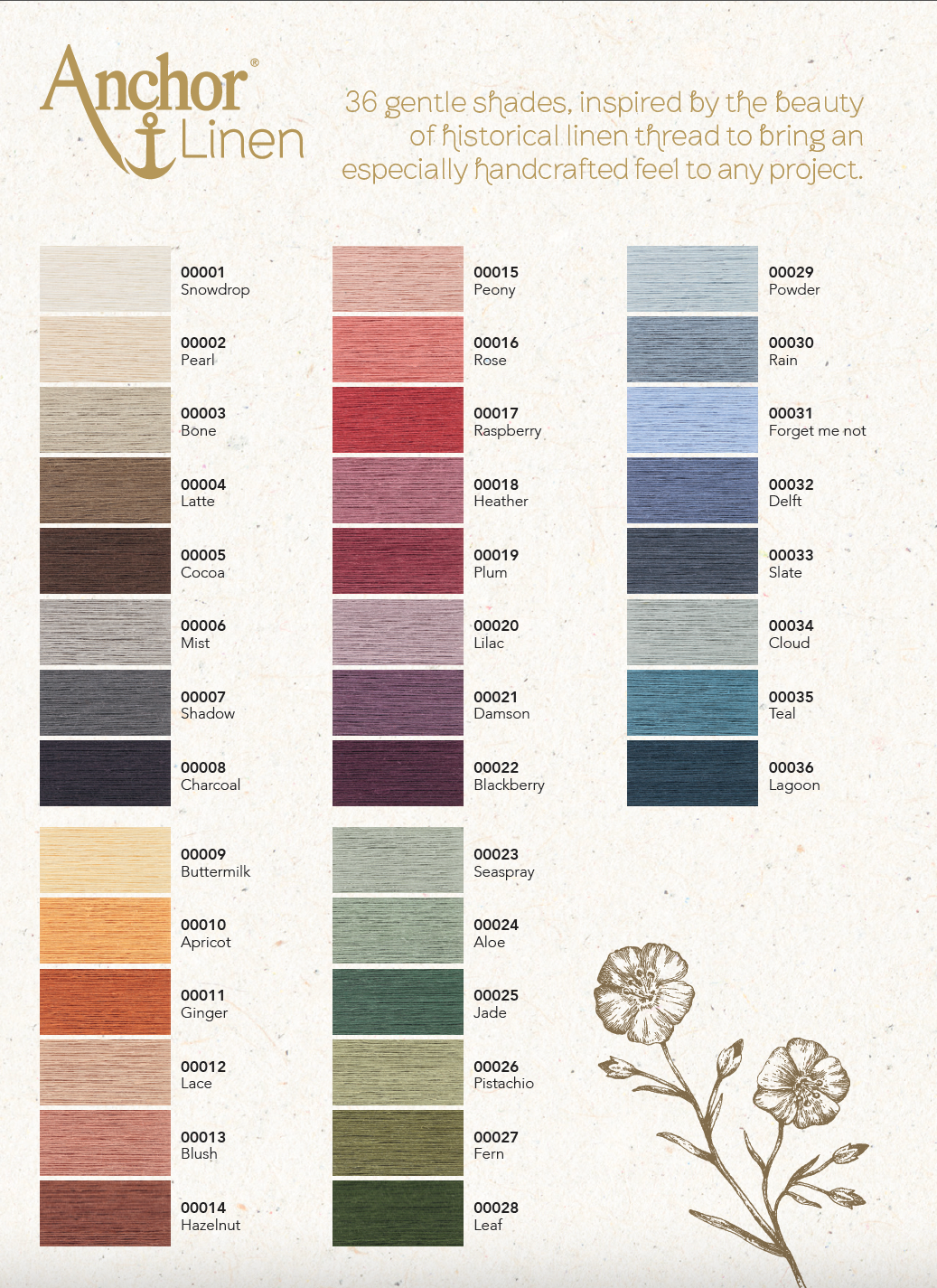 Anchor Linen Thread