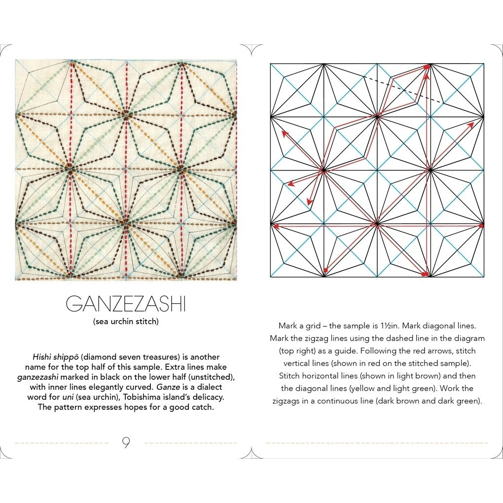 A printed pattern guide page showing two embroidered fabric samples and stitch instructions for GANZEASHI. The left side shows a square stitched sample in cream and beige threads with red dashed and solid lines, labeled 'GANZEASHI' beneath it.