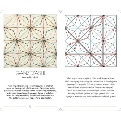 A printed pattern guide page showing two embroidered fabric samples and stitch instructions for GANZEASHI. The left side shows a square stitched sample in cream and beige threads with red dashed and solid lines, labeled 'GANZEASHI' beneath it.
