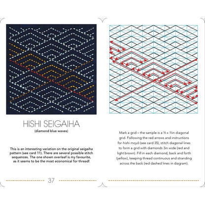 A printed pattern instruction sheet showing the Hishi Seigaiha diamond blue waves stitch sequence. The left panel displays a dark navy fabric sample with white, blue, and orange stitched diamond lines, while the right panel shows a grid diagram with red arrows indicating the stitching direction.