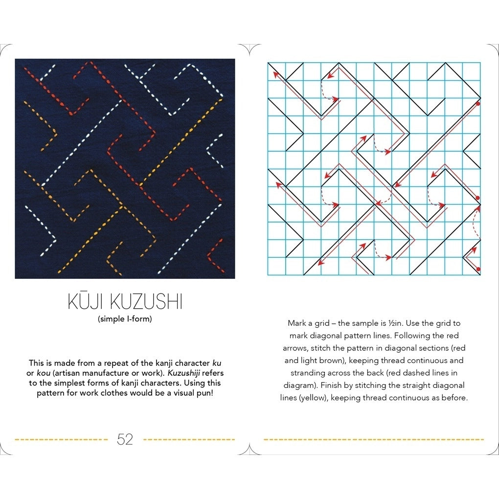 A printed instruction page showing a kumi zushi (simple horn) embroidery pattern. The left panel displays the completed dark navy embroidered design with red, yellow, and white stitched lines.