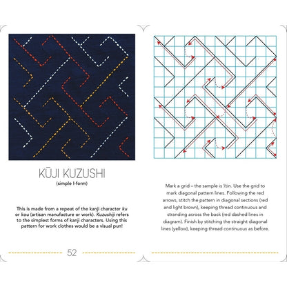 A printed instruction page showing a kumi zushi (simple horn) embroidery pattern. The left panel displays the completed dark navy embroidered design with red, yellow, and white stitched lines.