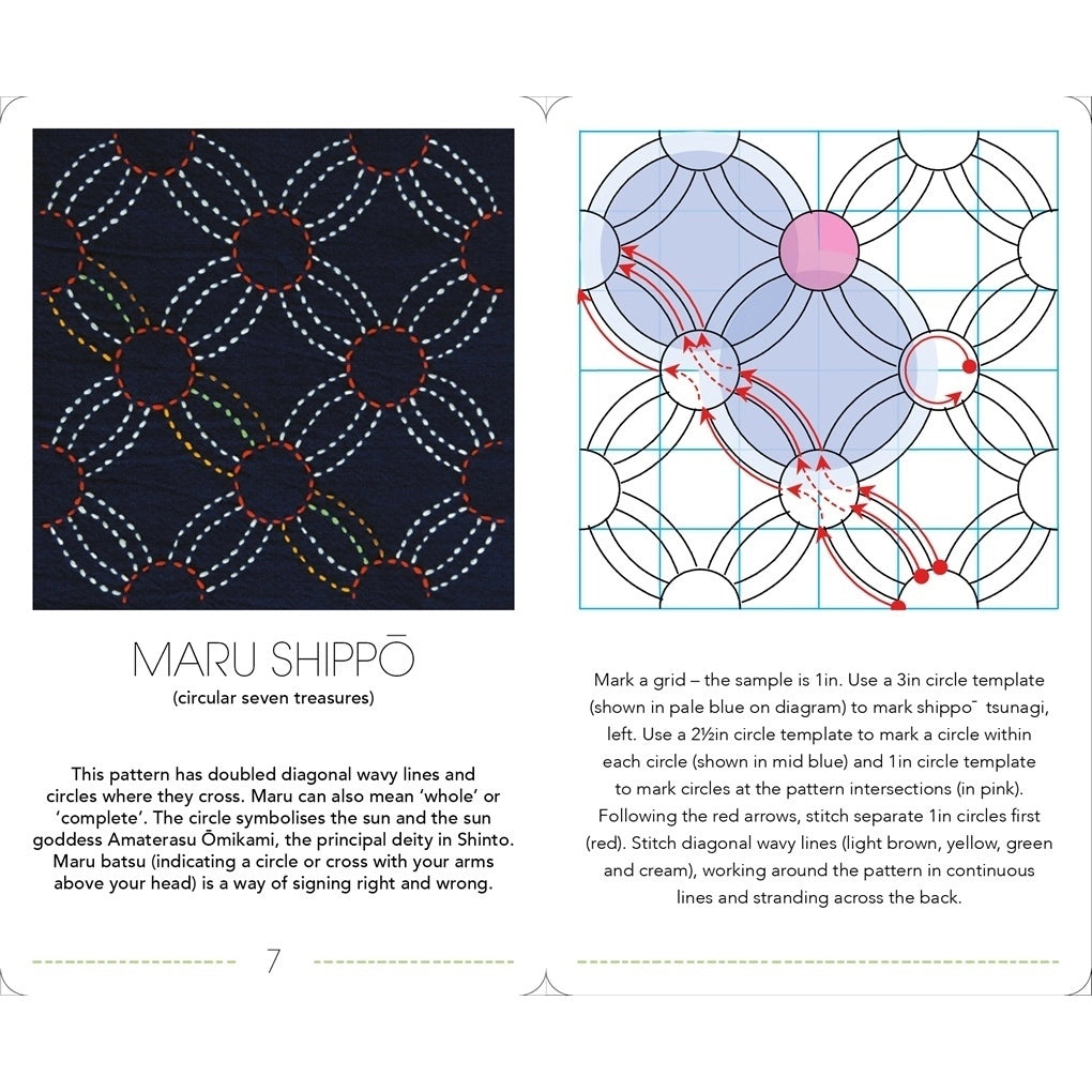 A printed pattern guide page showing two circular textile designs labeled Maru Shippo. The left panel shows a dark navy circular pattern with white dashed lines, dotted orange arcs, and small red accents.