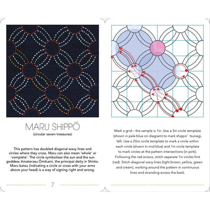 A printed pattern guide page showing two circular textile designs labeled Maru Shippo. The left panel shows a dark navy circular pattern with white dashed lines, dotted orange arcs, and small red accents.