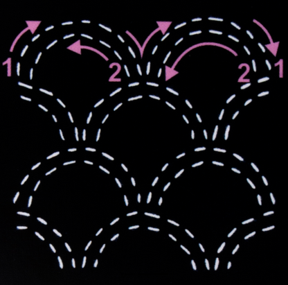 Waves Seigaiha Sashiko Stencil by SewEasy 4"