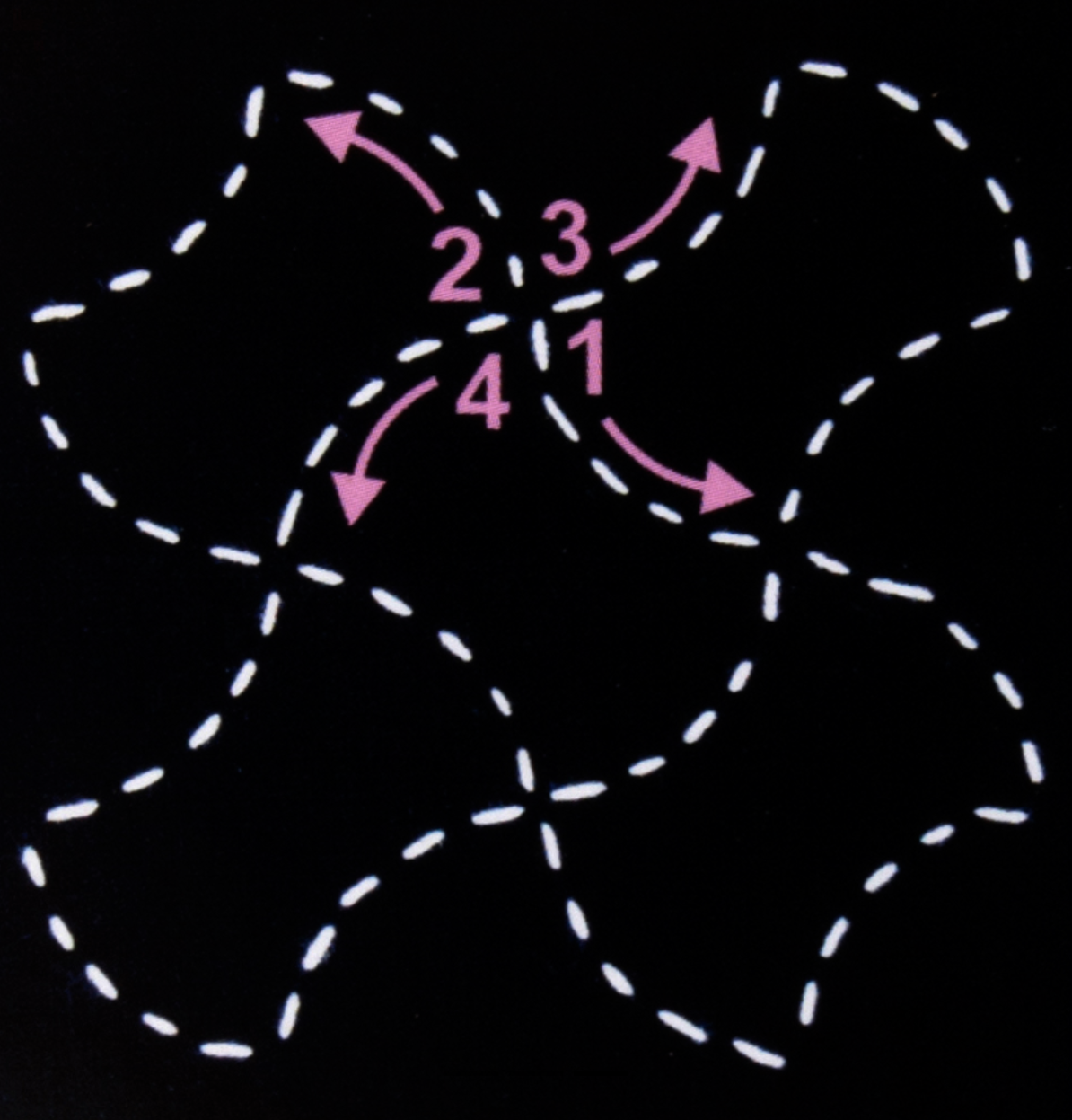 Fondou (Weights) Sashiko Stencil by SewEasy 4"