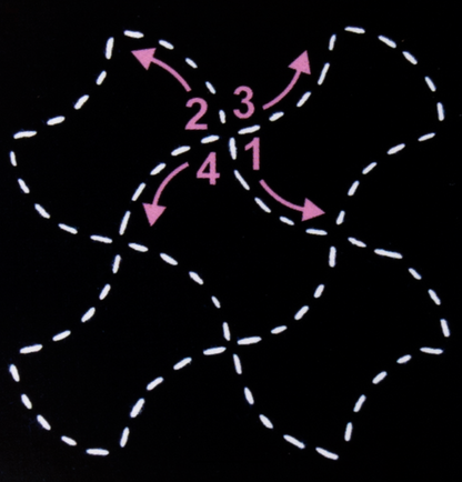 Fondou (Weights) Sashiko Stencil by SewEasy 4"
