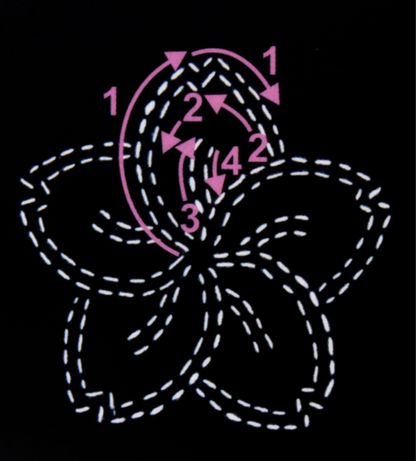 Cherry Blossom Sashiko Stencil by SewEasy 4"