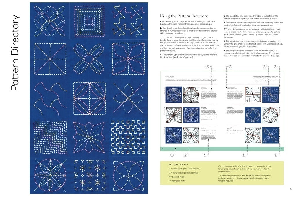 A printed pattern directory page showing a blue left panel with multiple quilt or fabric pattern diagrams and a right panel with text instructions and smaller diagram examples.