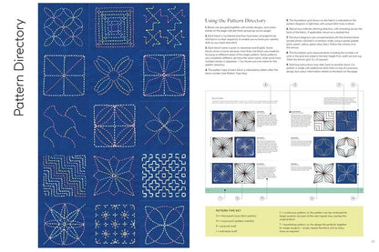 A printed pattern directory page showing a blue left panel with multiple quilt or fabric pattern diagrams and a right panel with text instructions and smaller diagram examples.